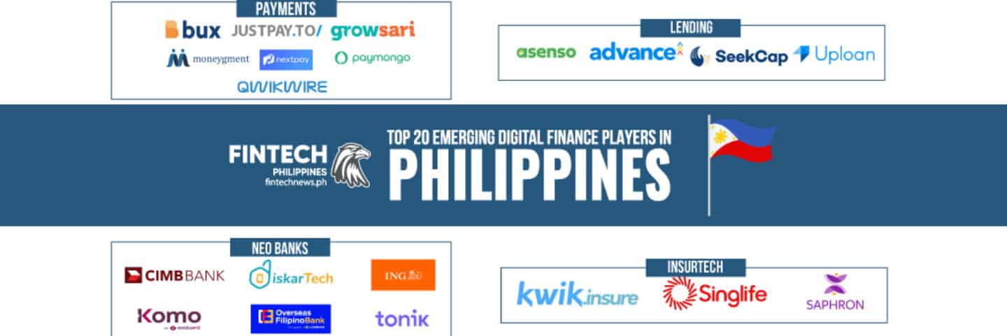 FinTech Startups in Philippines